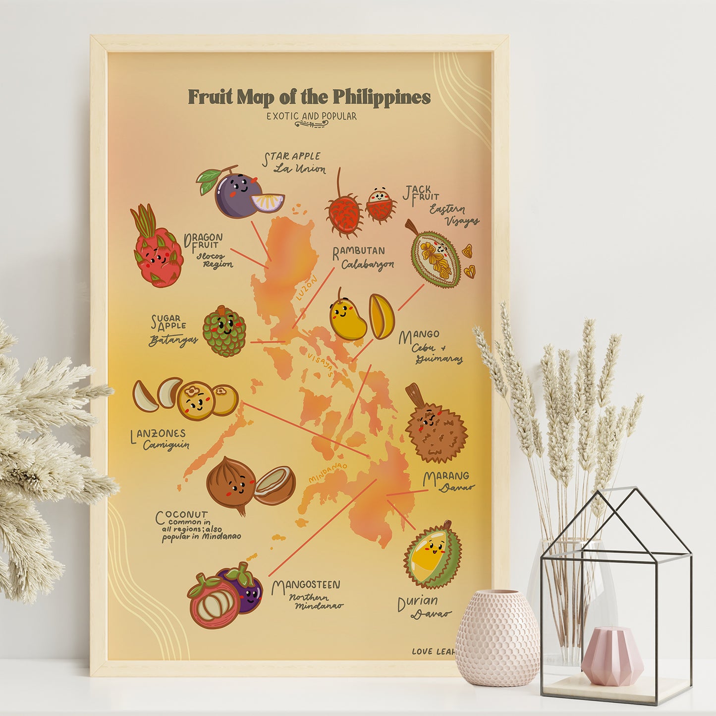 Fruit Map Of The Philippines Poster by Love Leah Studio – Pinspired Art ...